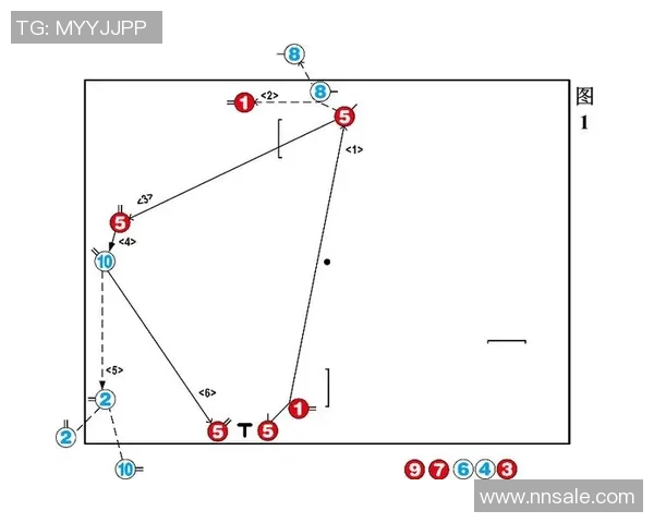 成都篮球队的防守反击战术解析与深度剖析
