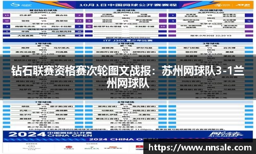 钻石联赛资格赛次轮图文战报：苏州网球队3-1兰州网球队